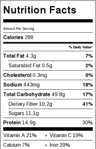 Veggie Burger Nutritional Info