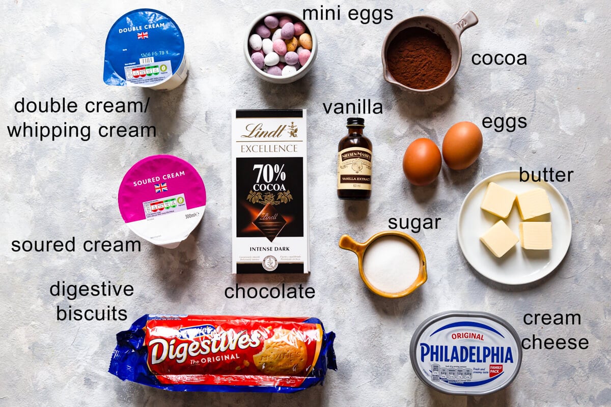 overhead shot of the ingredients for cheesecake with text labels