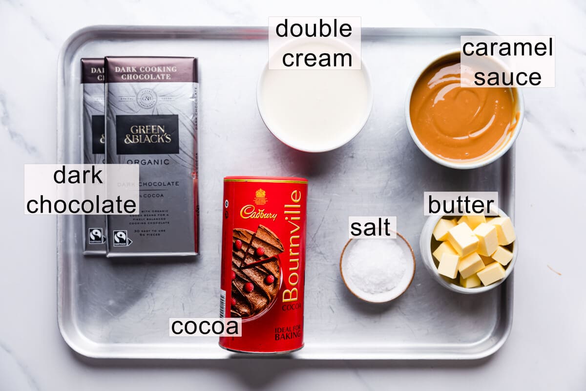 ingredients to make chocolate truffles with text labels.